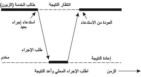 الوصف: 13-1.psd