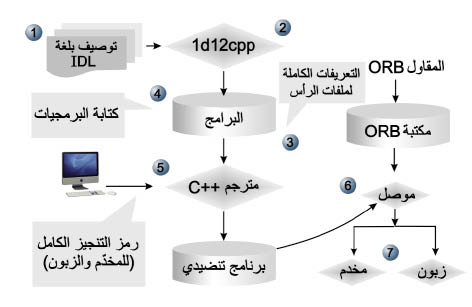 الوصف: 13-3.psd