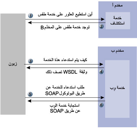 الوصف: 13-4.psd