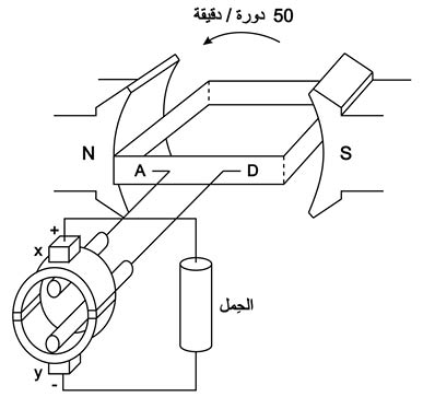 الوصف: الوصف: D:\يوسف  سكاف 2018-1-10\المجلد 3 تقانة 1\285\4-1.jpg