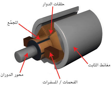 الوصف: الوصف: D:\يوسف  سكاف 2018-1-10\المجلد 3 تقانة 1\285\4-5.jpg