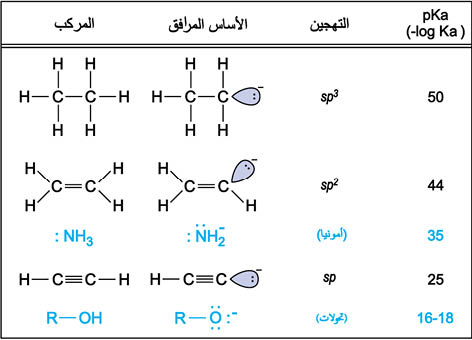 الوصف: D:\المجلد 3 تقانة اخراج\436\21-21.jpg