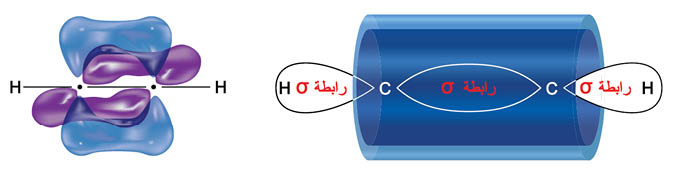 الوصف: D:\المجلد 3 تقانة اخراج\436\21-3.jpg