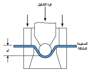 الوصف: D:\المجلد 3 تقانة اخراج\570\30-1.jpg