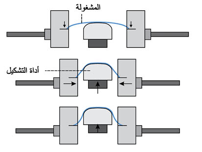 الوصف: D:\المجلد 3 تقانة اخراج\570\30-10.jpg