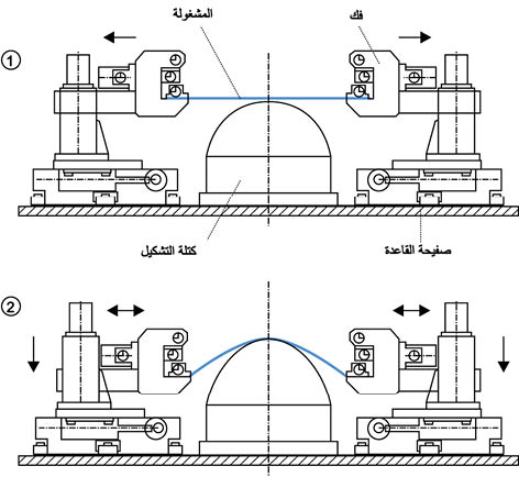 الوصف: D:\المجلد 3 تقانة اخراج\570\30-12.jpg