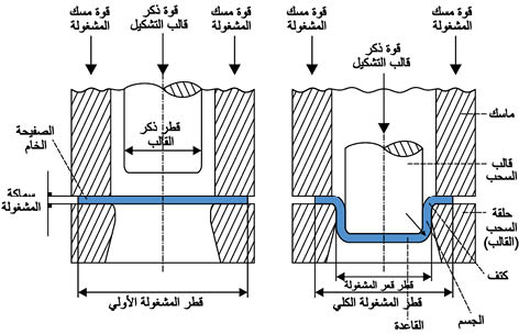 الوصف: D:\المجلد 3 تقانة اخراج\570\30-13.jpg