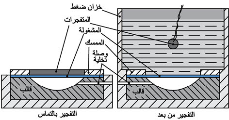 الوصف: D:\المجلد 3 تقانة اخراج\570\30-29.jpg