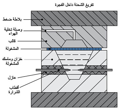 الوصف: D:\المجلد 3 تقانة اخراج\570\30-30.jpg