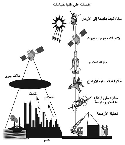 الوصف: 20-1.psd