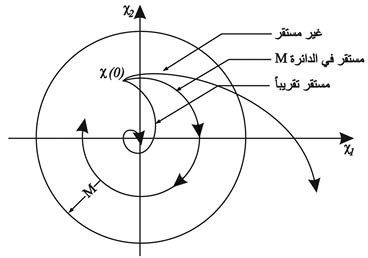 الوصف: 27-1.psd