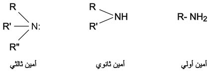 الوصف: الوصف: الوصف: 3-2.psd