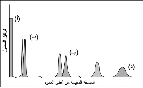 الوصف: 19-3.psd