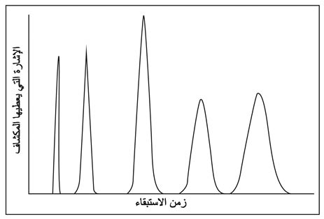 الوصف: 19-4.psd