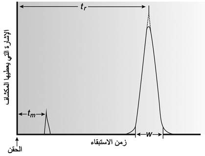 الوصف: 19-5.psd