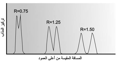 الوصف: 19-6.psd