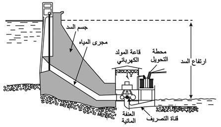 الوصف: 23-7.psd