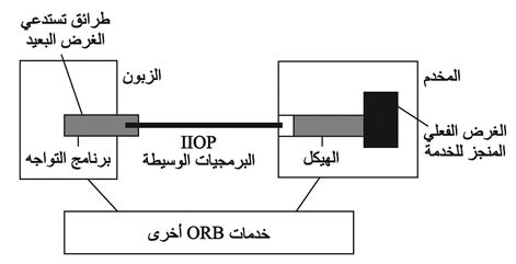 الوصف: 13-2.psd