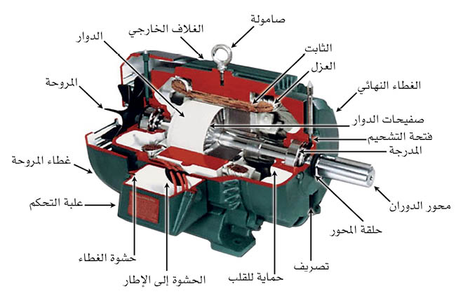 الوصف: الوصف: D:\يوسف  سكاف 2018-1-10\المجلد 3 تقانة 1\285\4-4.jpg