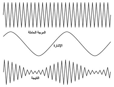 الوصف: الوصف: الوصف: 24-2.psd