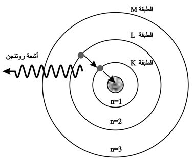 الوصف: D:\المجلد 3 تقانة اخراج\293\13-1.jpg