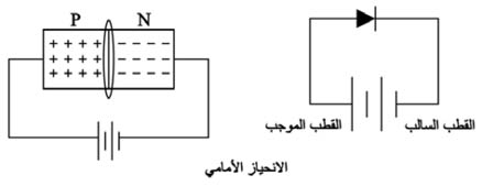 الوصف: D:\المجلد 3 تقانة اخراج\311\14-1.jpg