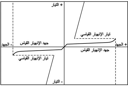 الوصف: D:\المجلد 3 تقانة اخراج\311\14-17.jpg