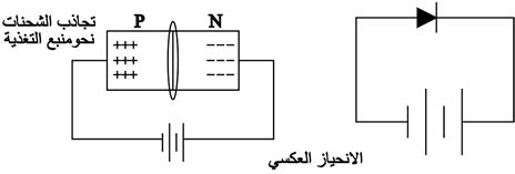 الوصف: D:\المجلد 3 تقانة اخراج\311\14-2.jpg