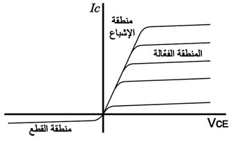 الوصف: D:\المجلد 3 تقانة اخراج\311\14-22.jpg