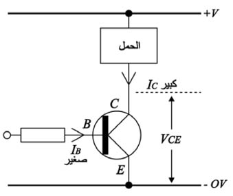 الوصف: D:\المجلد 3 تقانة اخراج\311\14-23.jpg