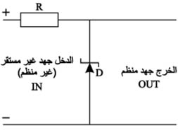 الوصف: D:\المجلد 3 تقانة اخراج\311\14-6.jpg