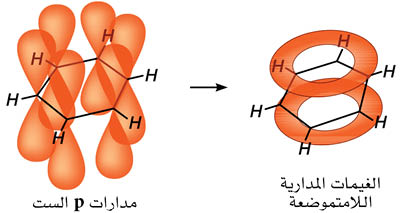 الوصف: D:\المجلد 3 تقانة اخراج\313\19-2.jpg