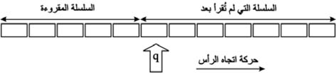 الوصف: D:\المجلد 3 تقانة اخراج\316\29-2.jpg