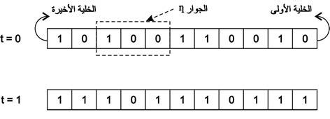 الوصف: D:\المجلد 3 تقانة اخراج\316\29-3.jpg