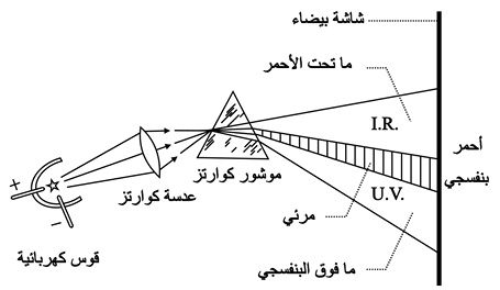 الوصف: الوصف: 66-1.psd