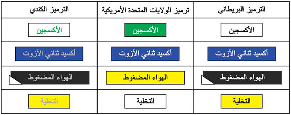 الوصف: D:\المجلد 3 تقانة اخراج\36\60-6a.jpg