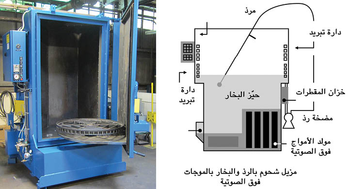 الوصف: D:\المجلد 3 تقانة 1\369\5-1.jpg