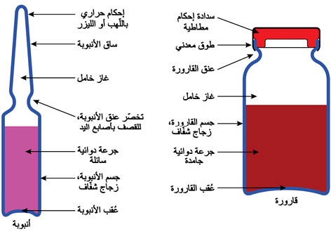 الوصف: D:\المجلد 3 تقانة اخراج\429\37-1.jpg