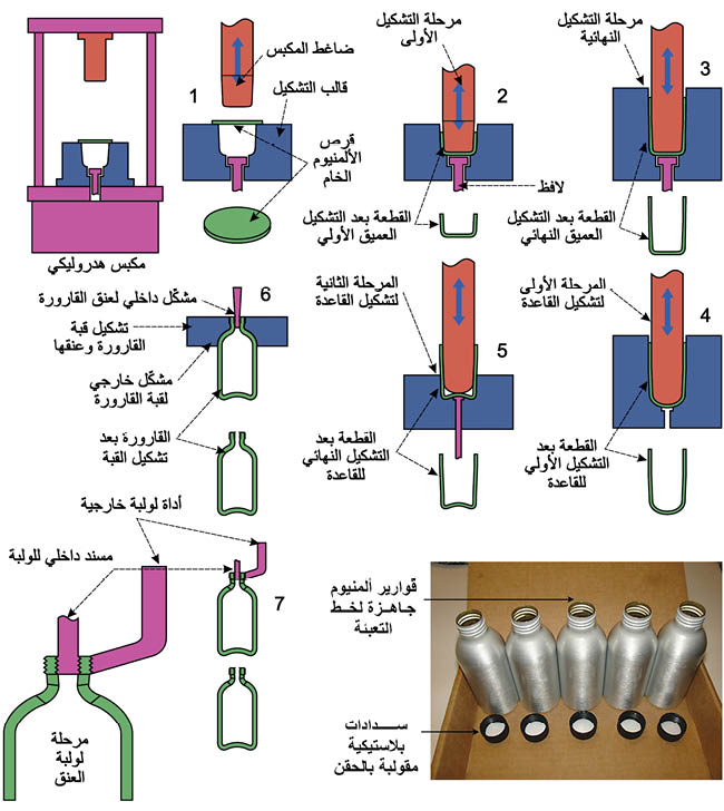 الوصف: D:\المجلد 3 تقانة اخراج\429\37-11.jpg