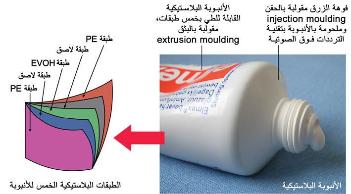 الوصف: D:\المجلد 3 تقانة اخراج\429\37-3.jpg