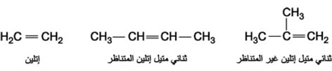 الوصف: D:\المجلد 3 تقانة اخراج\435\20-2.jpg