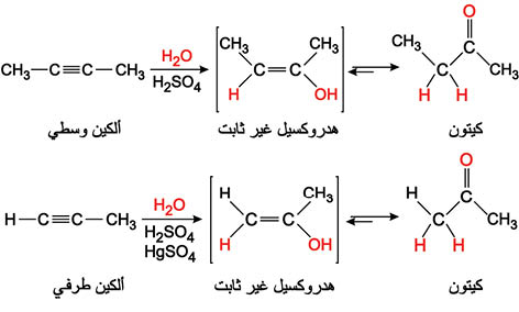 الوصف: D:\المجلد 3 تقانة اخراج\436\21-13.jpg