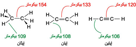 الوصف: D:\المجلد 3 تقانة اخراج\436\21-6.jpg