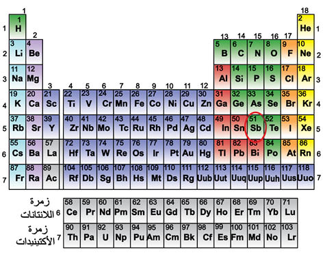 الوصف: الوصف: الوصف: الوصف: D:\المجلد 3 تقانة اخراج\439\80-1.jpg