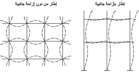 الوصف: 26-10.psd