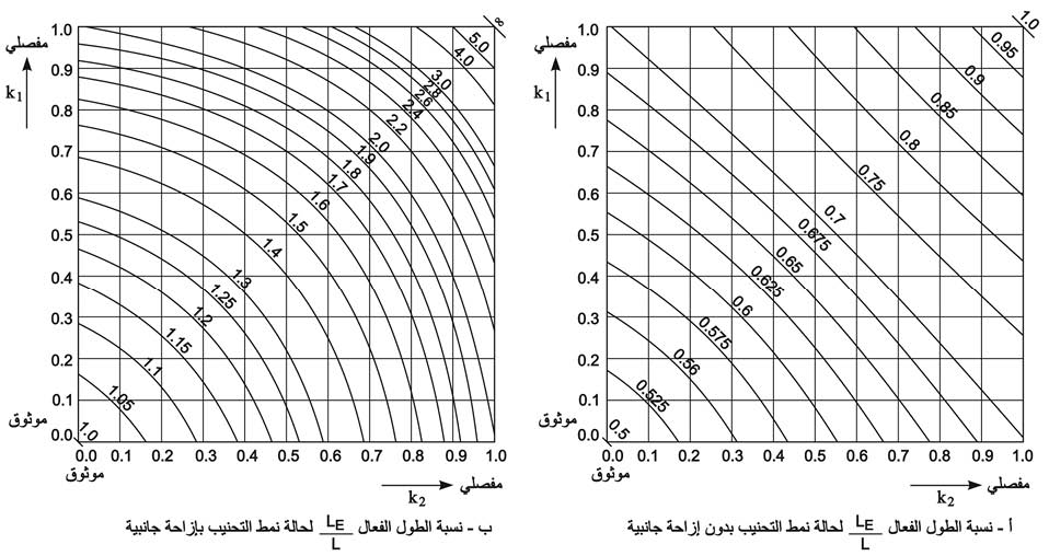 الوصف: 26-11.psd