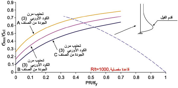 الوصف: 26-19.psd