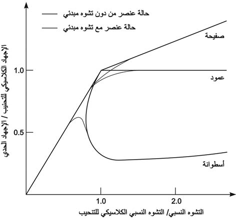 الوصف: 26-20.psd