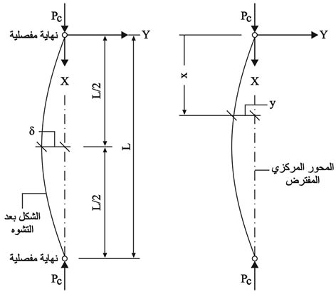 الوصف: 26-2.psd