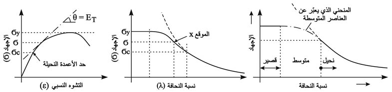 الوصف: 26-6.psd